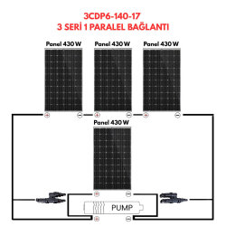 138 Volt 1500 Watt Dc Solar Güneş Enerjili Fırçasız Kademeli Dalgıç Pompa 140 mss 6 m³/h - Cacheng (1)