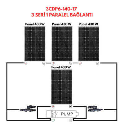 138 Volt 1500 Watt Dc Solar Güneş Enerjili Fırçasız Kademeli Dalgıç Pompa 140 mss 6 m³/h - 2