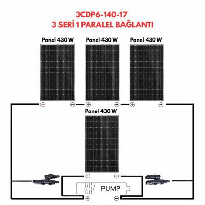 3 inch 138V Fırçasız Dc Dalgıç Pompa Panel Set 1500 Watt 140 mss - 2