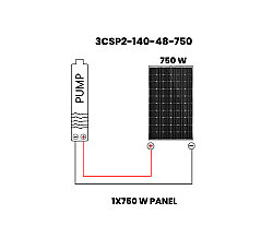 3 inch 48V Fırçasız Dc Dalgıç Pompa Panel Set 750 Watt 140 mss - Cacheng (1)