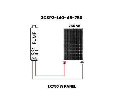 3 inch 48V Fırçasız Dc Dalgıç Pompa Panel Set 750 Watt 140 mss - 2