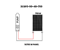 3 inch 48V Fırçasız Dc Dalgıç Pompa Panel Set 750 Watt 90 mss - Cacheng (1)