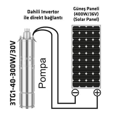30 Volt 300 Watt Dc Solar Güneş Enerjili Fırçasız Dalgıç Pompa 70 mss 2 m³/h - 2