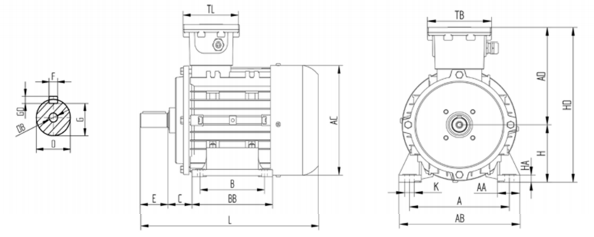Miksan Exproof Motor ölçüleri
