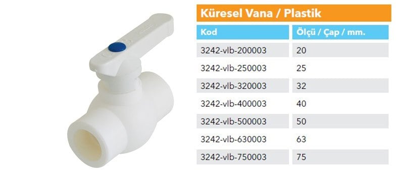 Kalde Plastik Küresel Vana