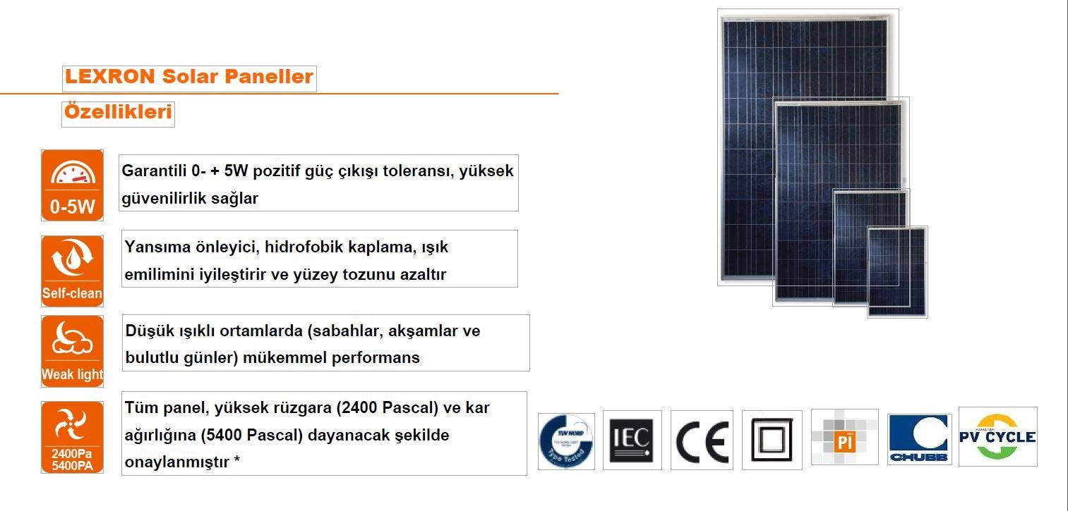 105 Watt Güneş Enerji Paneli, Solar Panel