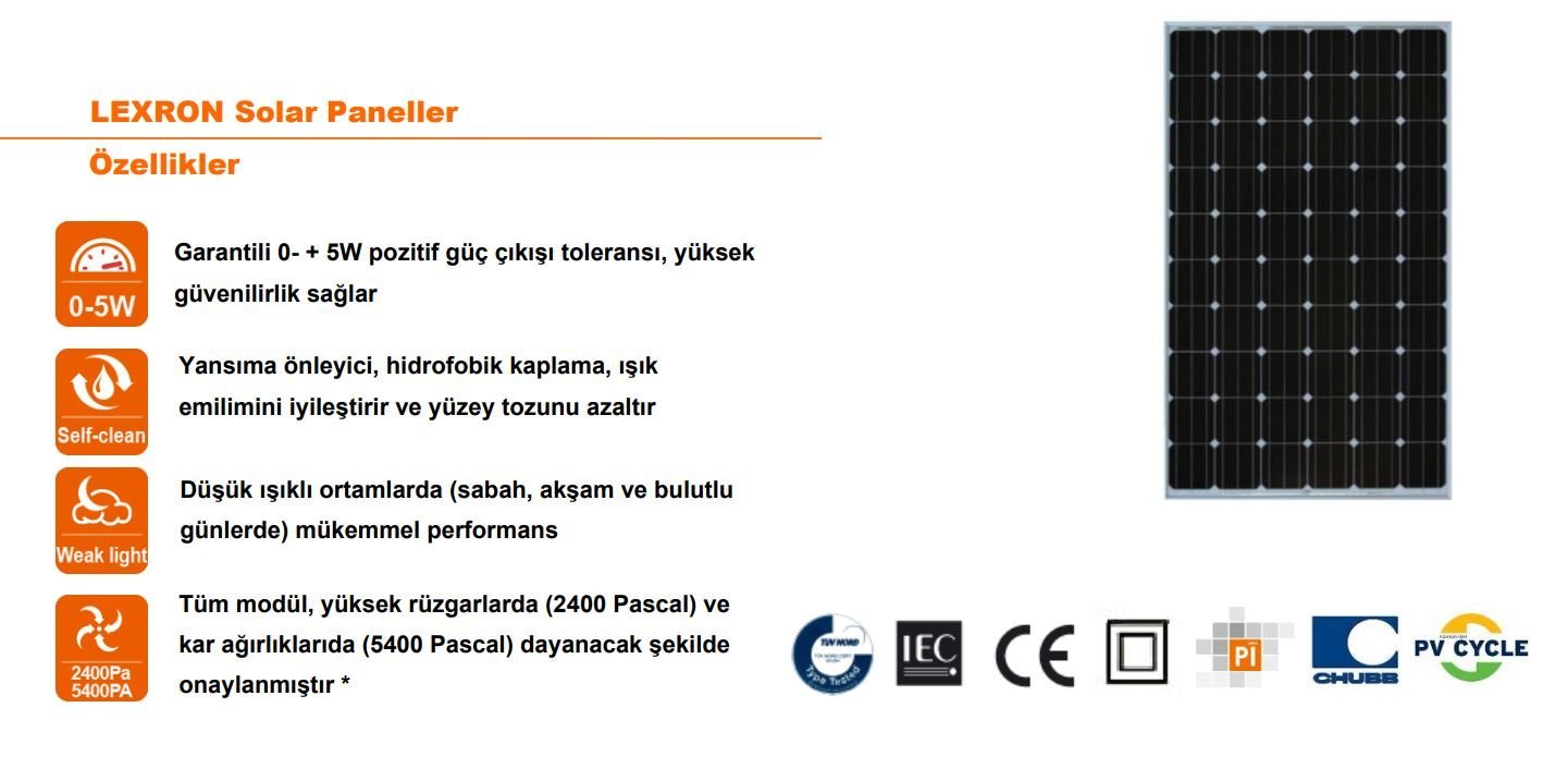 205 Watt Güneş Enerji Paneli, Solar Panel