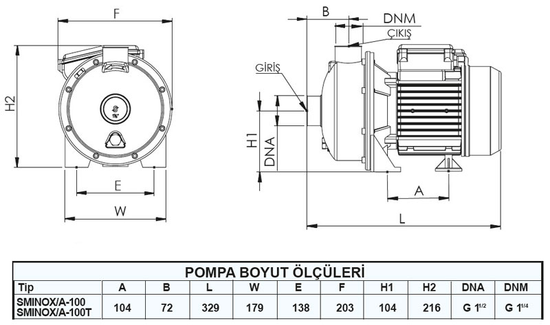 sumak-sminox-a-100-serisi-boyut.jpg
