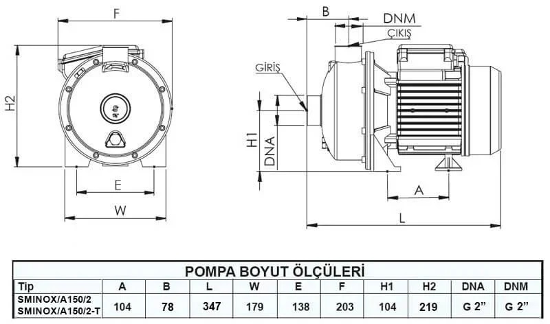 Sumak Sminox/A-150/2T Paslanmaz Santrifüj Pompa