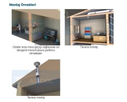 Aircol 100lük Yuvarlak, Kanal Tipi Fan / Aspiratör 100 m³/h - Aircol 100 KT - Aircol (1)