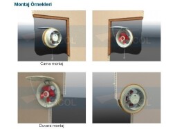 Aircol 20 K Kapaklı Aksiyel Fan / Aspiratör 360 m³/h - Aircol (1)