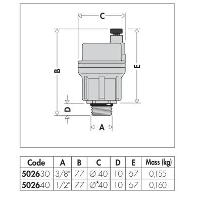 Caleffi ROBOCAL Otomatik Hava Purjörü 40 mm 1/2 inch - 115 °C - 502640 - 3