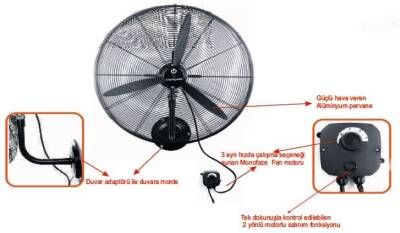Dündar SV 50 Sanayi Duvar Tipi Endüstriyel Vantilatör 50 cm - 2