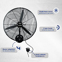 Dündar SV 75 Sanayi Tipi Vantilatör Duvar Tipi Endüstriyel Vantilatör 75 cm - 3