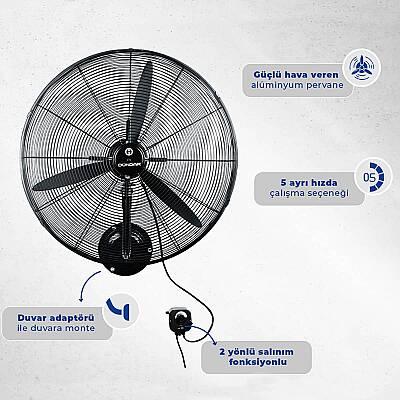 Dündar SV 75 Sanayi Tipi Vantilatör Duvar Tipi Endüstriyel Vantilatör 75 cm - 3
