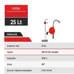 GLS 4003 Manuel Kollu Varil Pompası, Yağ ve Mazot Pompası - 4