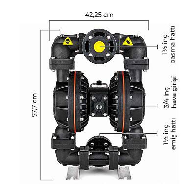 Huge Pump-Günalsan HP15 Plastik Polipropilen Gövdeli Diyaframlı Havalı Pompa 400 Litre/Dakika 7 Bar 1½'' - 4