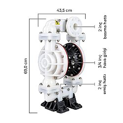 Huge Pump-Günalsan HP20 Plastik Polipropilen Gövdeli Diyaframlı Havalı Pompa 560 Litre/Dakika 7 Bar 2'' - 3