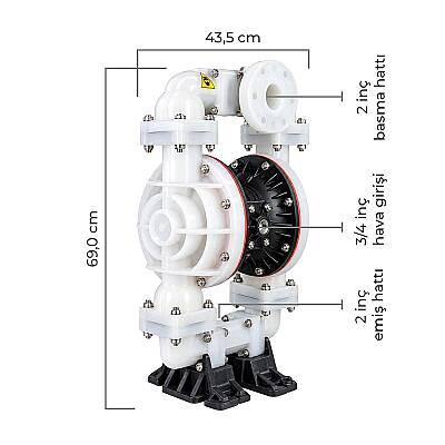 Huge Pump-Günalsan HP20 Plastik Polipropilen Gövdeli Diyaframlı Havalı Pompa 560 Litre/Dakika 7 Bar 2'' - 3
