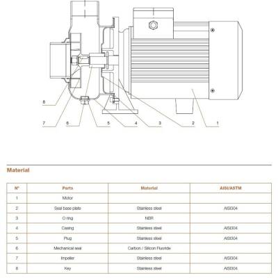 Hydroo MXO 18/1.1 Komple Paslanmaz AISI304 Açık Fanlı Santrifüj Pompa Trifaze 1.5 Hp 11 mss 25 m³/h - 3