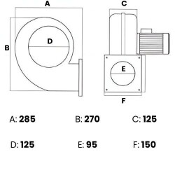 Modern Teknik MT2M Radyal Fan, Kalorifer Kazan Fanı 220V 2000 m3/h - 2
