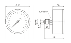 Pakkens 0-160 Bar 63 mm Arkadan Bağlantılı Kuru Manometre G 1/4 inç - Pakkens (1)