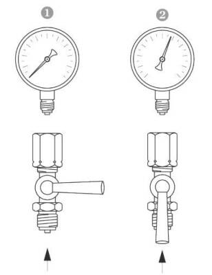 Pakkens Manometre Musluğu, Üç Yollu Manometre Valfi 64 Bar 1/2'' - 2