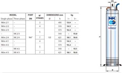Pedrollo NKm 2/4 GE 5'' Flatörlü Keson Kuyu Pompası - 4