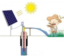 Solar Güneş Enerjili Tarımsal Sulama Sistemi, 2 HP Dalgıç Pompa Sistemi - Kampa