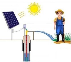 Solar Güneş Enerjili Tarımsal Sulama Sistemi, 20 HP Dalgıç Pompa Sistemi - Kampa