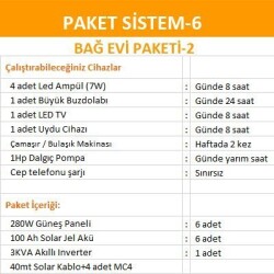Solar Paket Güneş Enerjisi Sistemi Bağ Evi Paketi 2 - 2
