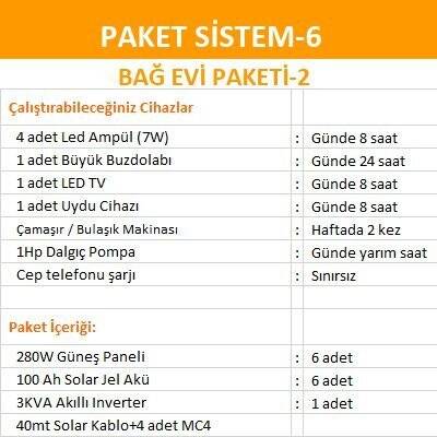 Solar Paket Güneş Enerjisi Sistemi Bağ Evi Paketi 2 - 2