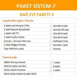 Solar Paket Güneş Enerjisi Sistemi Bağ Evi Paketi 3 - 2