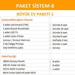 Solar Paket Güneş Enerjisi Sistemi Bağ Evi Paketi 4 - 2