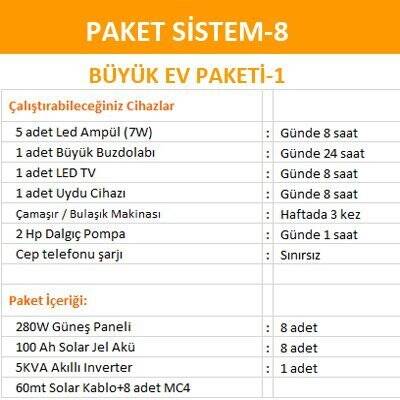 Solar Paket Güneş Enerjisi Sistemi Bağ Evi Paketi 4 - 2