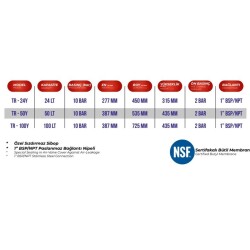 TR TANK 24 LT 10 Bar Sabit Membranlı Yatay Genleşme Tankı - TR TANK (1)