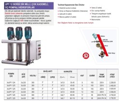 Ulusu 3xUPY 12/4 Düşey Milli Kademeli Üç Pompalı Hidrofor 3x2 Hp 380 Volt - 2