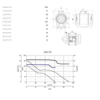 Vortice Lineo125 Çift Kademeli Sessiz Kanal Tipi Plastik Fan - 5