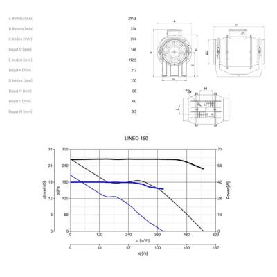 Vortice Lineo150 Çift Kademeli Sessiz Kanal Tipi Plastik Fan - 5