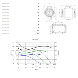 Vortice Lineo315 Çift Kademeli Sessiz Kanal Tipi Plastik Fan - 5