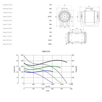 Vortice Lineo315 Çift Kademeli Sessiz Kanal Tipi Plastik Fan - 5