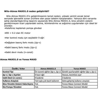 Wilo ATMOS MAXO1.0 30/0,5-10 Frekans Kontrollü Sirkülasyon Pompası 180 mm - 1.1/4 inch - 3