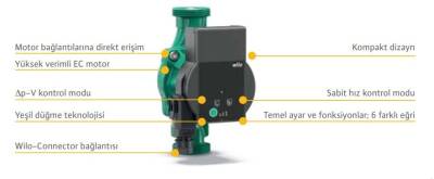Wilo Atmos Pico 15/1-6-130mm Frekans Konvertörlü Sirkülasyon Pompası 5 mss 1/2'' - 2