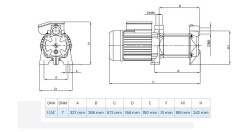 Wilo MSH 407M Yatay Kademeli Santrifüj Pompa 3 Hp 7 Bar 10 m³/h - 2